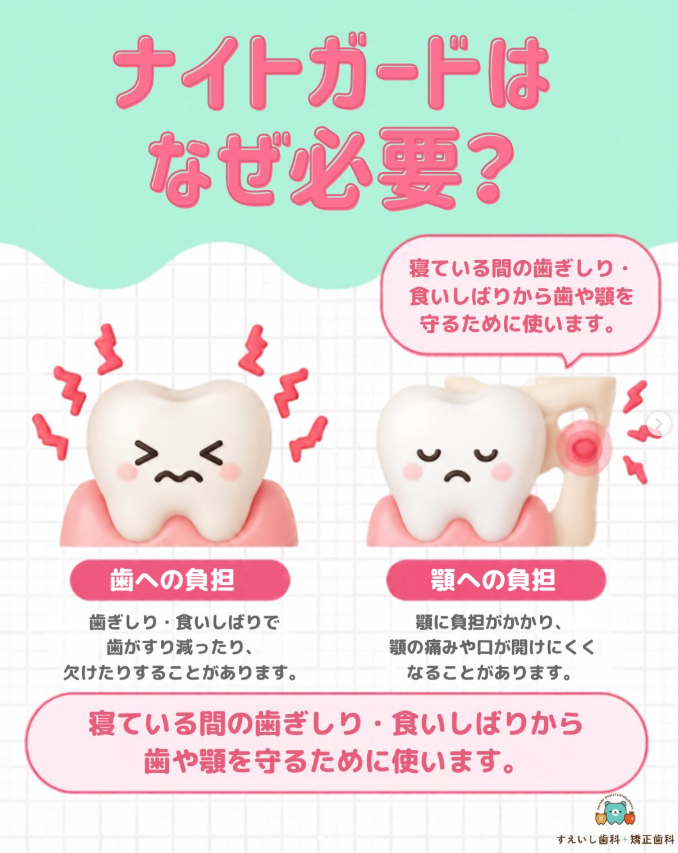 コラム